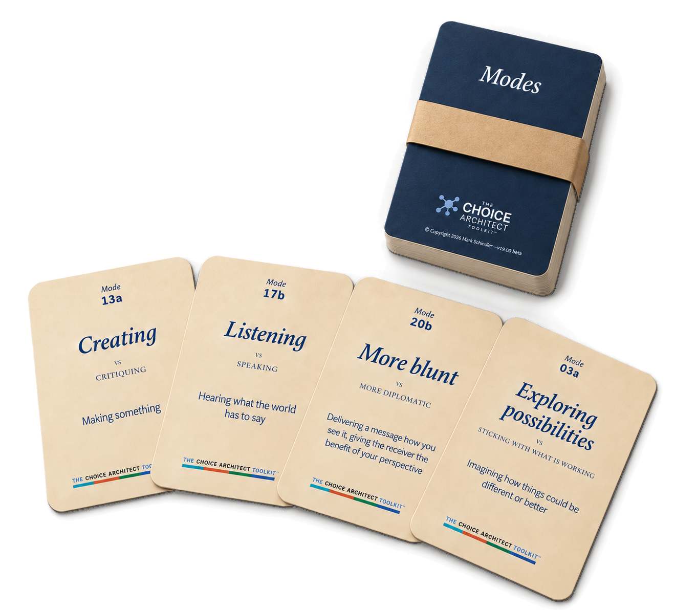 Modes card deck with four example cards: Creating, Listening, More blunt, and Exploring possibilities.